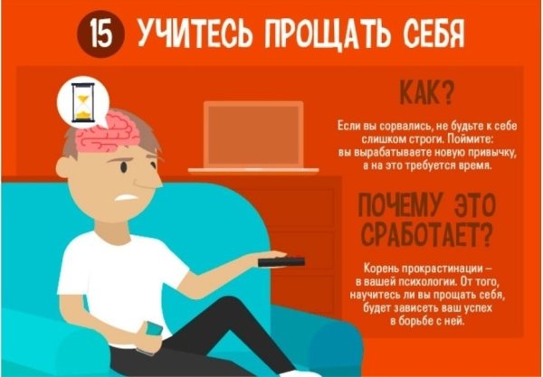 15 Способов прокрастинации