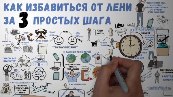 Лень инфографика