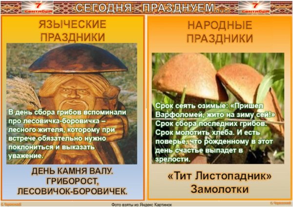 7 Сентября народный календарь