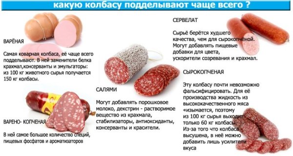 Стих про колбасу