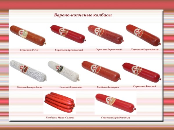 Продукция Чебоксарского мясокомбината