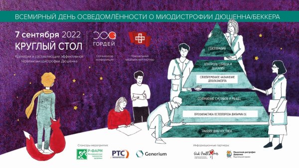 Всемирный день благотворительности