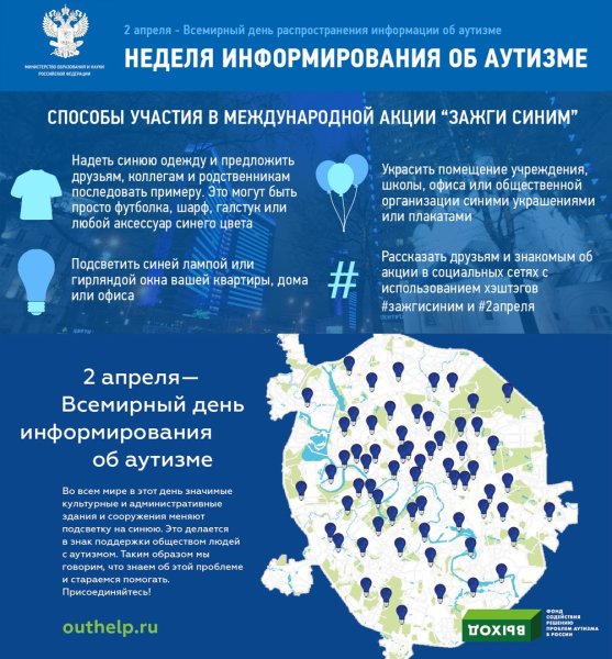 Зажги синим Всемирный день распространения информации об аутизме