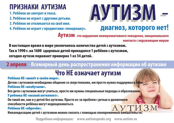 Памятка аутизм