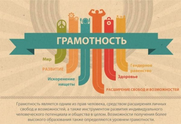 День грамотности стенд