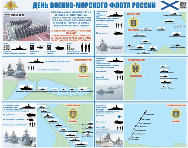 День морской авиации