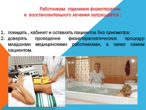 Организация работы кабинета физиотерапии