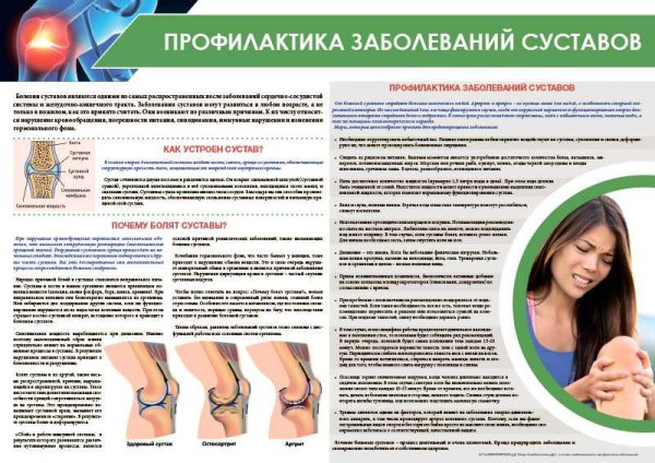 Санбюллетень профилактика заболеваний