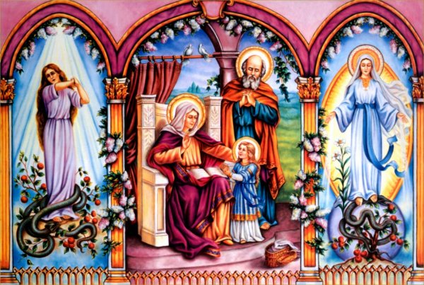 Иоаким и Анна, Дева Мария