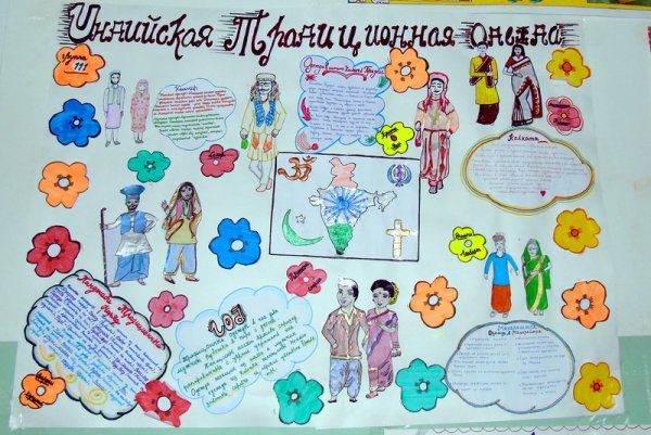 Стенгазета модная