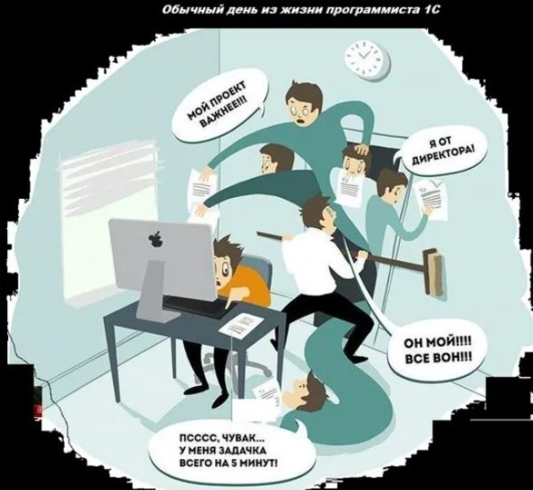 Шутки про программистов