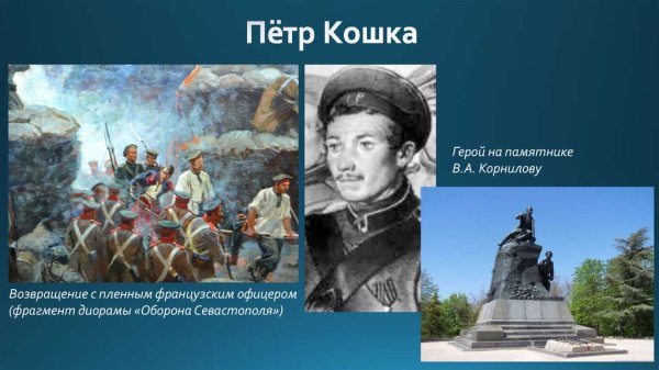 Памятник героям обороны Севастополя 1853-1856