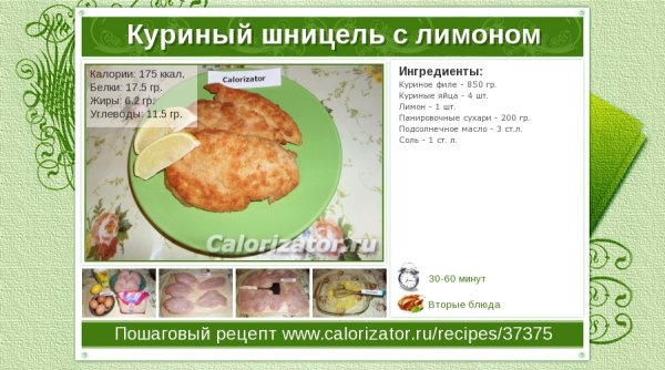 Шницель куриный ккал