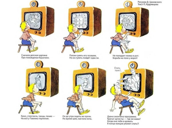 Рисунки о вреде телевизора