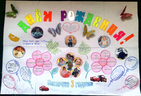 Идеи для плаката на день рождения