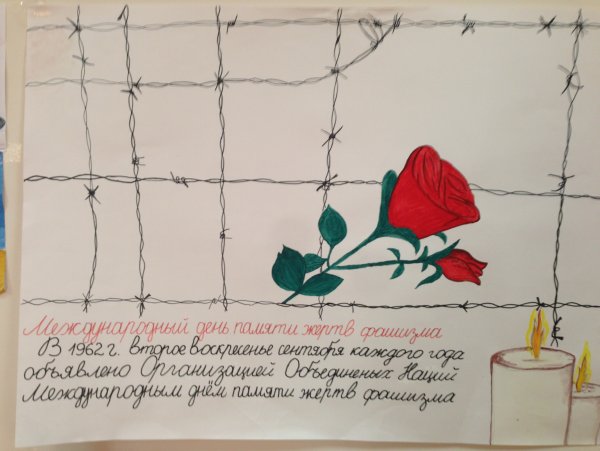 Международный день памяти жертв фашизма рисунки