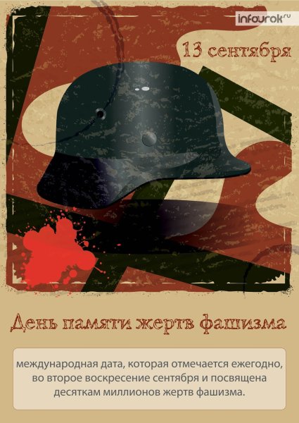 Международный день памяти жертв фашизма