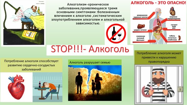 Кл час к Дню трезвости