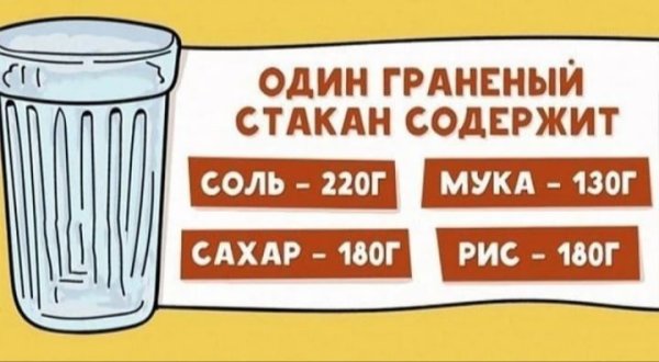 С днём гранёного стакана прикольные