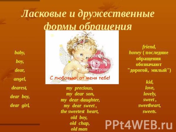 Ласковые слова на английском