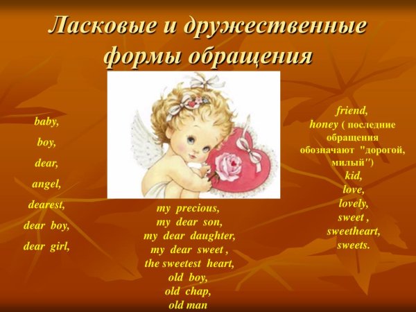 Ласковые обращения к мужчине