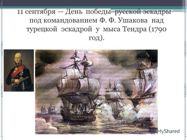 Ф.Ф. Ушакова над турецкой эскадрой у мыса Тендра (1790 год). Карта