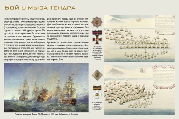 Бой у острова Тендра. 1790 Год"
