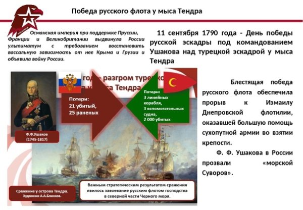День воинской славы 11 сентября сражение у мыса Тендра