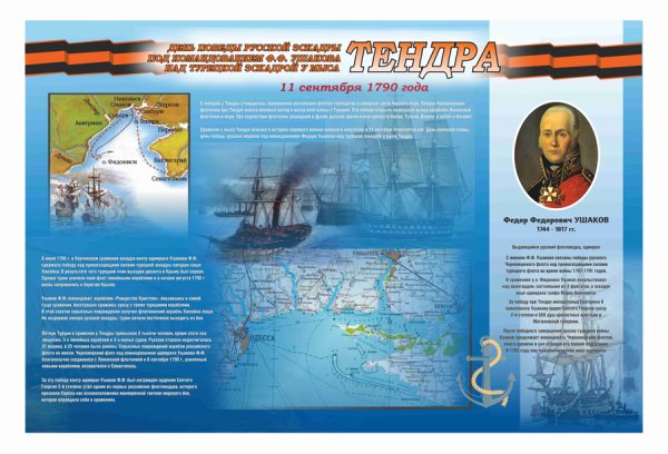 Сражение у мыса Тендра план