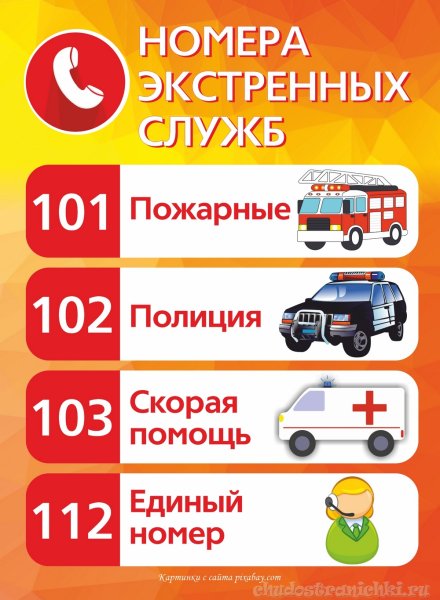 Номера телефонов экстренных служб