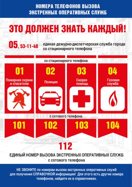 Номера телефонов экстренных служб