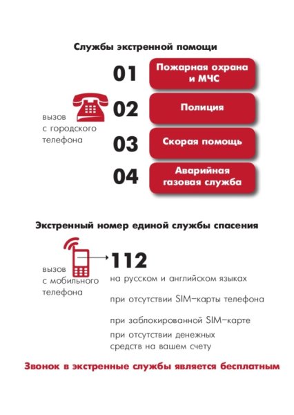 Телефонные номера экстренных служб