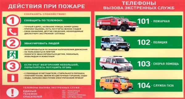 Номера служб спасения