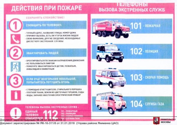 Знаки экстренных служб