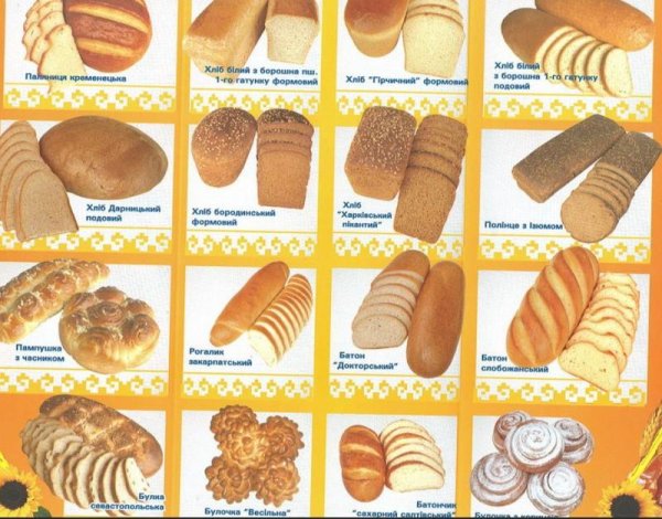 Хлебобулочные изделия названия