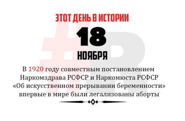 12 Сентября день в истории