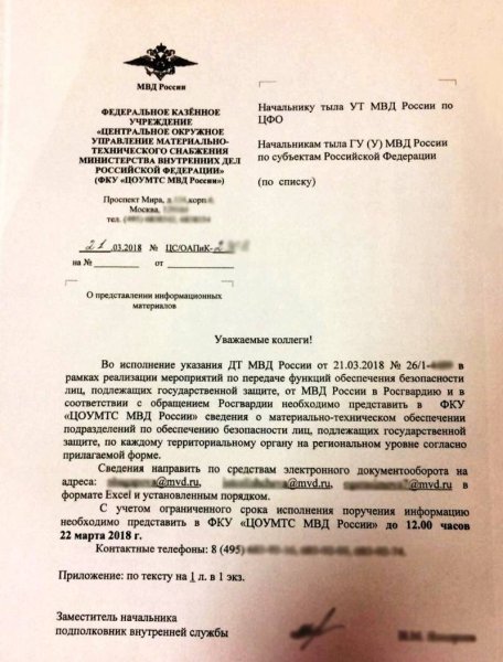 Подполковник внутренней службы сокращенно