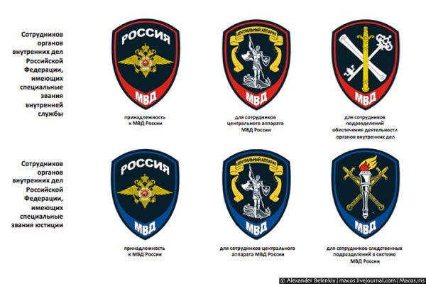 Шеврон внутренней службы МВД России