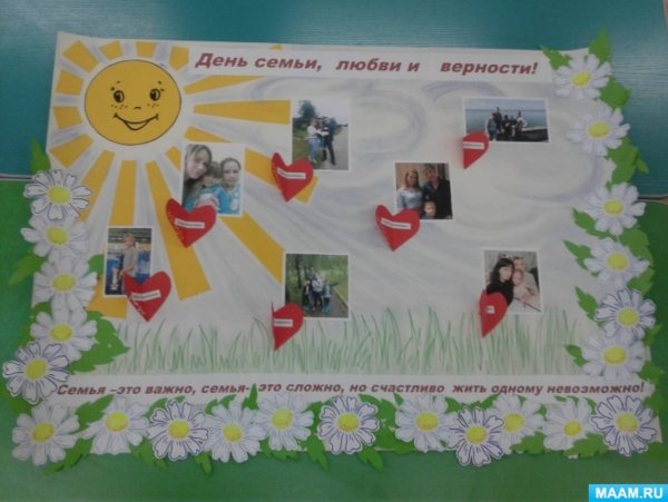 Плакат ко Дню семьи в детском саду