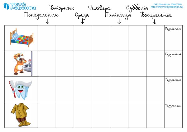 Таблица поощрений для детей