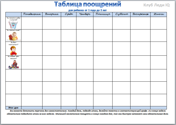 Таблица мотивации для детей