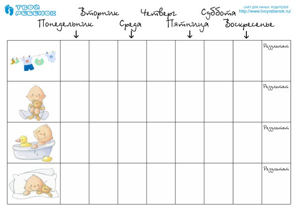 График поведения для детей