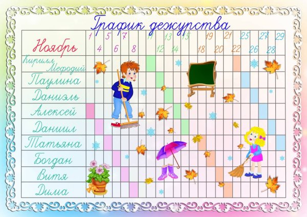 Дежурство в классе