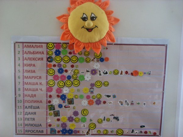 Экран настроения в детском саду