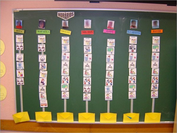 Экран достижений класса