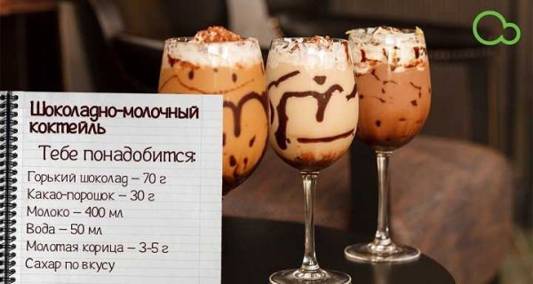 Шоколадный молочный коктейль рецепт