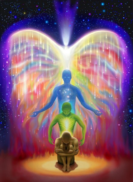 Энергетика человека