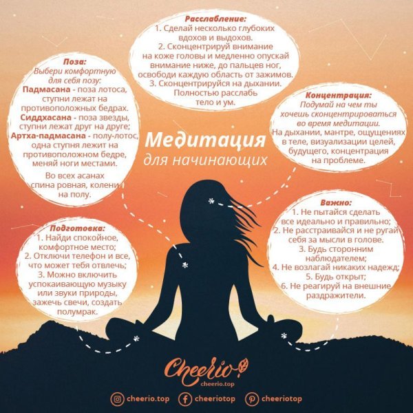 Медитация высказывания