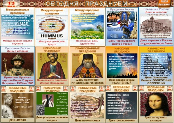13 Мая народный календарь