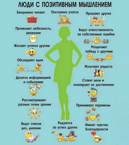 Позитивные мысли